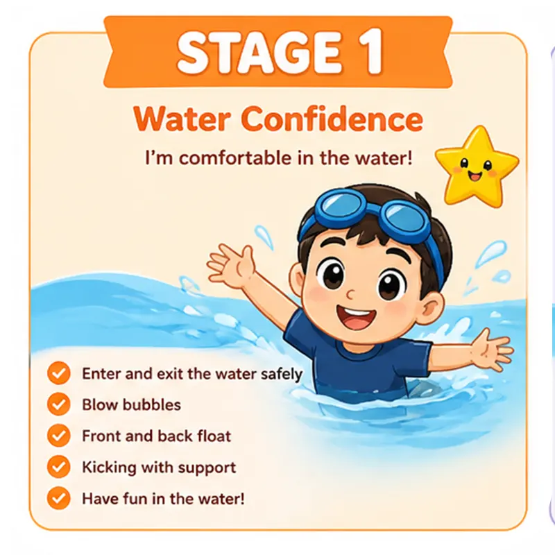 Swimsafer Stage 1