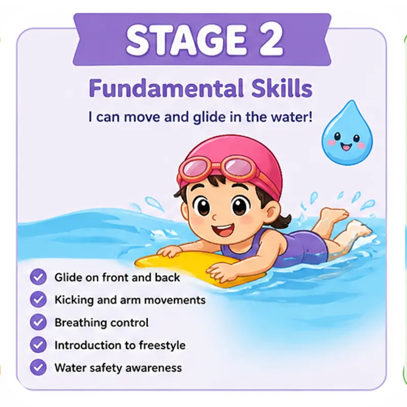 Swimsafer Stage 2