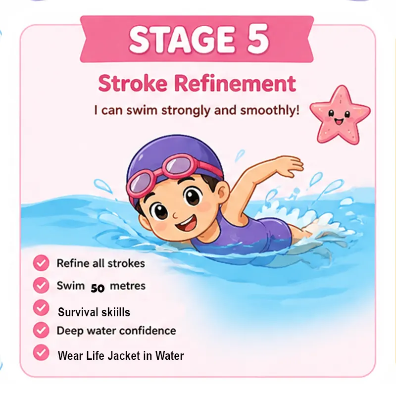 Swimsafer Stage 5 (Silver)